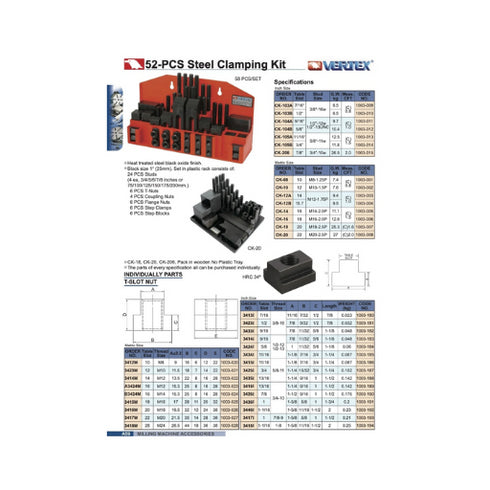 Σετ Πιασίματα Φρέζας